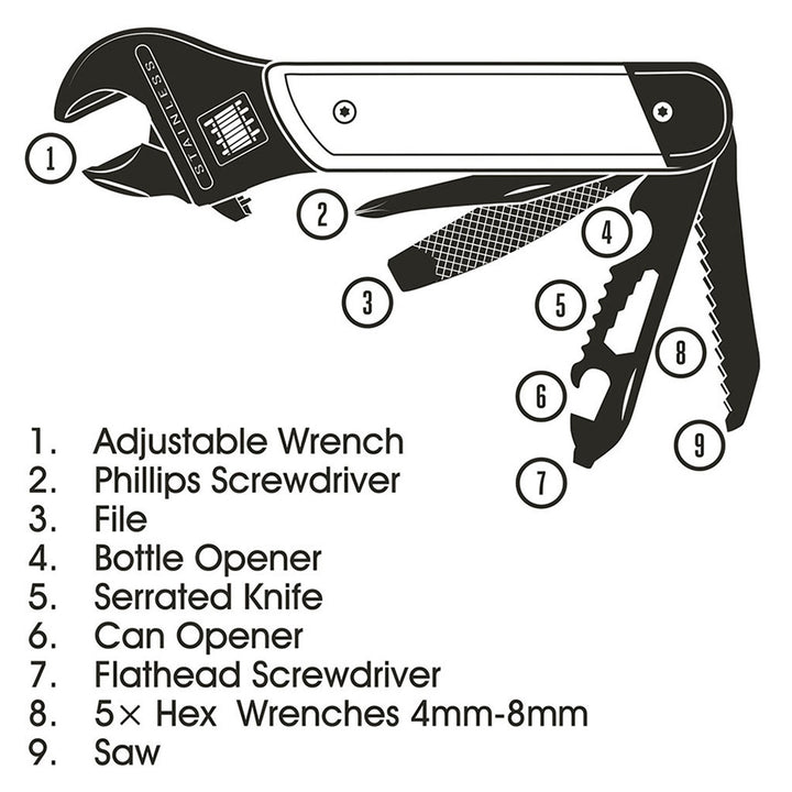 Smart Skiftenøgle Multi Tool - Lommeværktøj fra Gentlemen's Hardware hos The Prince Webshop